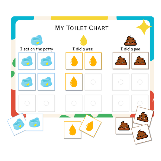 Visual Toilet Training Chart