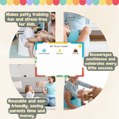 Visual Toilet Training Chart