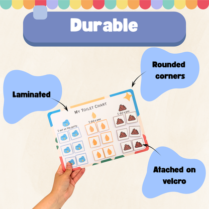 Visual Toilet Training Chart